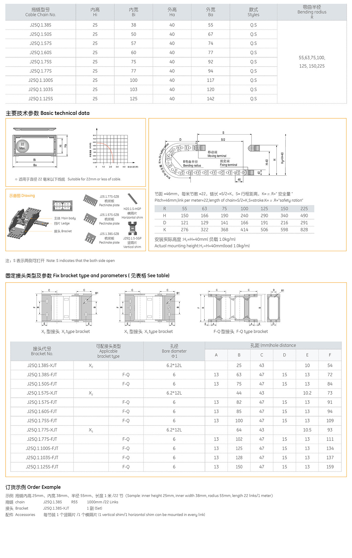 Xích nhựa cuốn cáp series J25Q.1.S